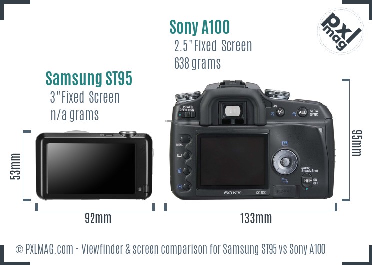 Samsung ST95 vs Sony A100 Screen and Viewfinder comparison