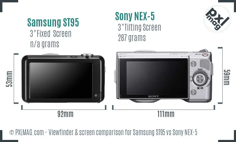 LCD screen and interface comparison