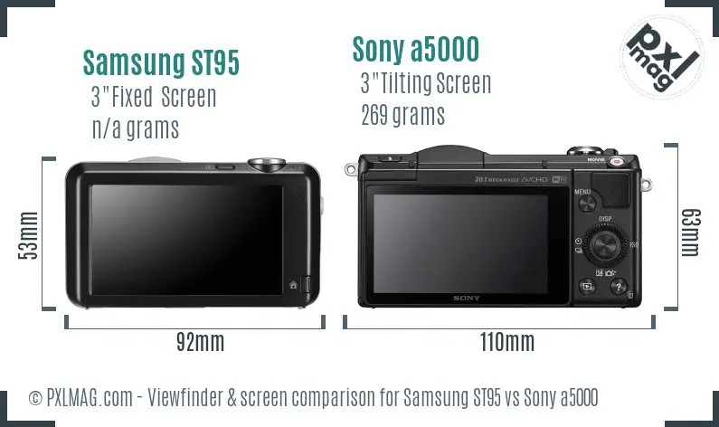 Samsung ST95 vs Sony a5000 Screen and Viewfinder comparison