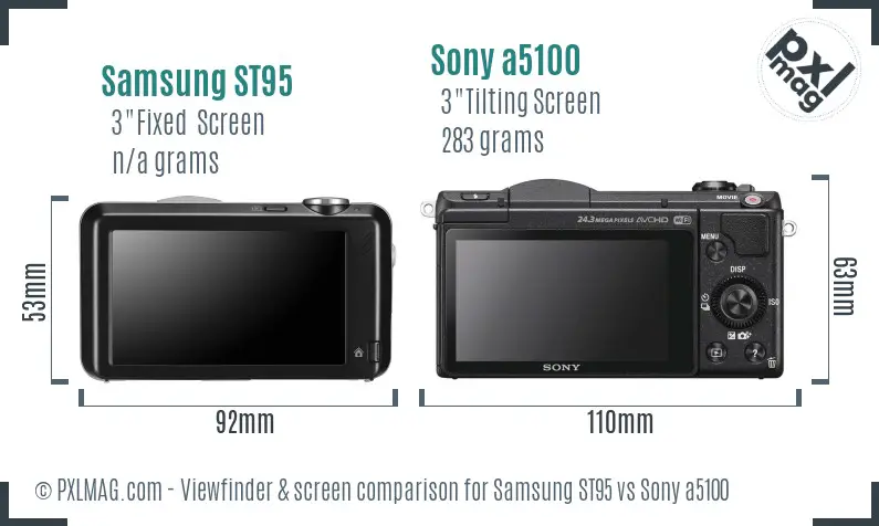 Samsung ST95 vs Sony a5100 Screen and Viewfinder comparison