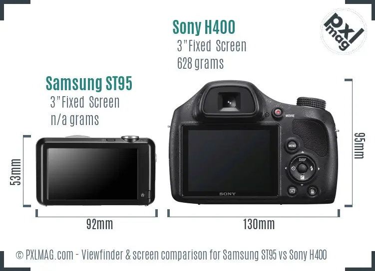 LCD screen and interface comparison