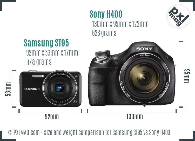 Size and ergonomics comparison