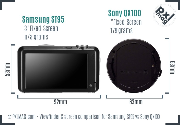 Samsung ST95 vs Sony QX100 Screen and Viewfinder comparison