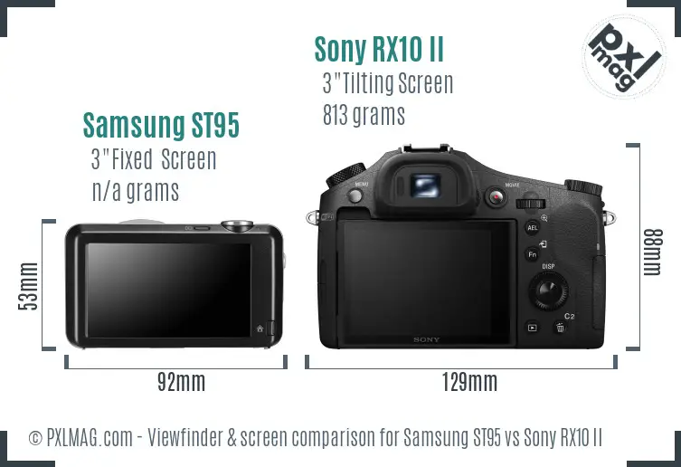 Samsung ST95 vs Sony RX10 II Screen and Viewfinder comparison