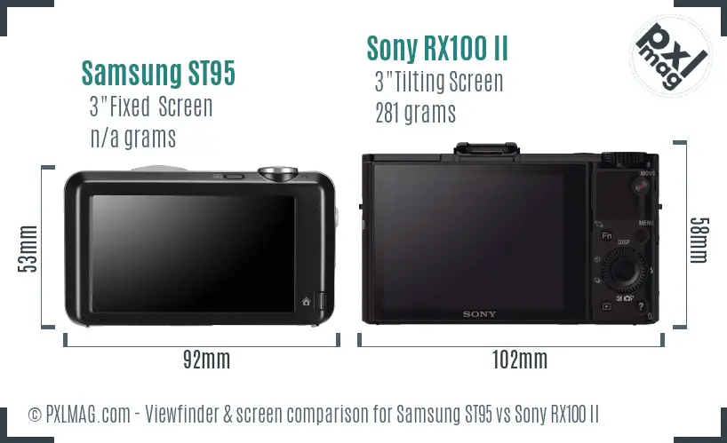 Samsung ST95 vs Sony RX100 II Screen and Viewfinder comparison