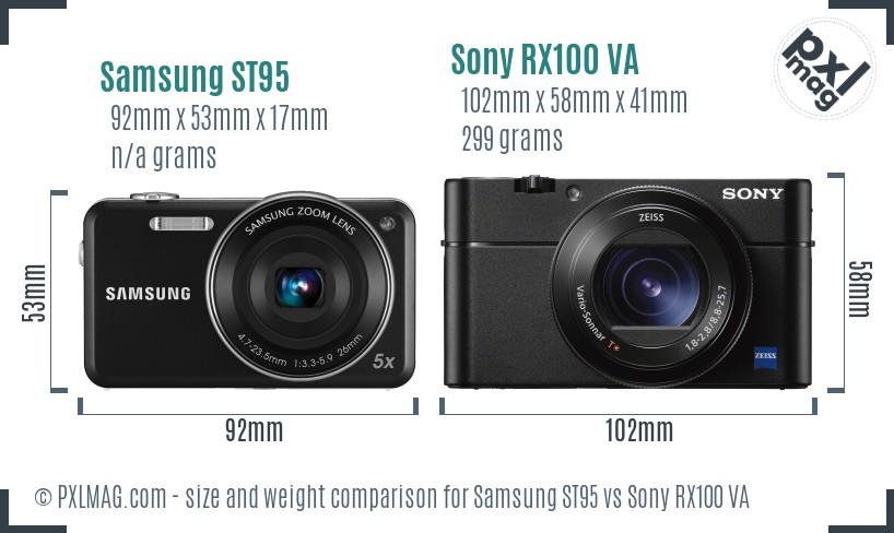 Samsung ST95 vs Sony RX100 VA size comparison