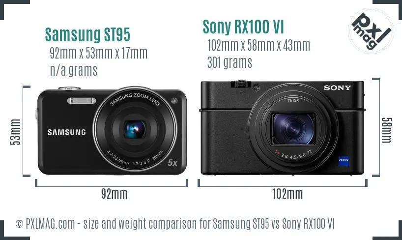Samsung ST95 vs Sony RX100 VI size comparison Samsung ST95 vs Sony RX100 VI size comparison