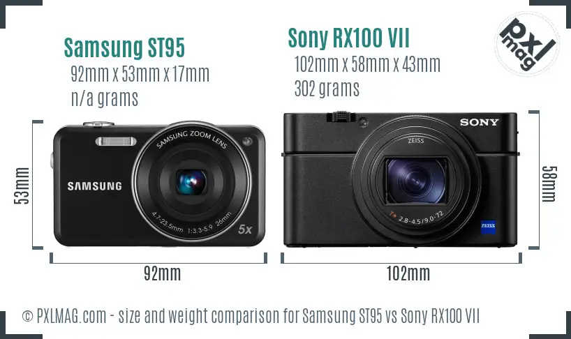 Samsung ST95 vs Sony RX100 VII size comparison