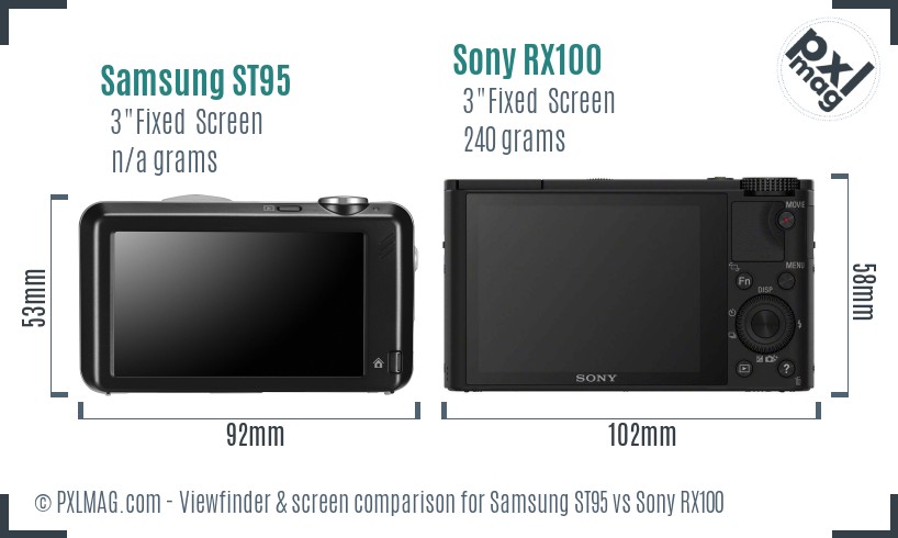 Samsung ST95 vs Sony RX100 Screen and Viewfinder comparison