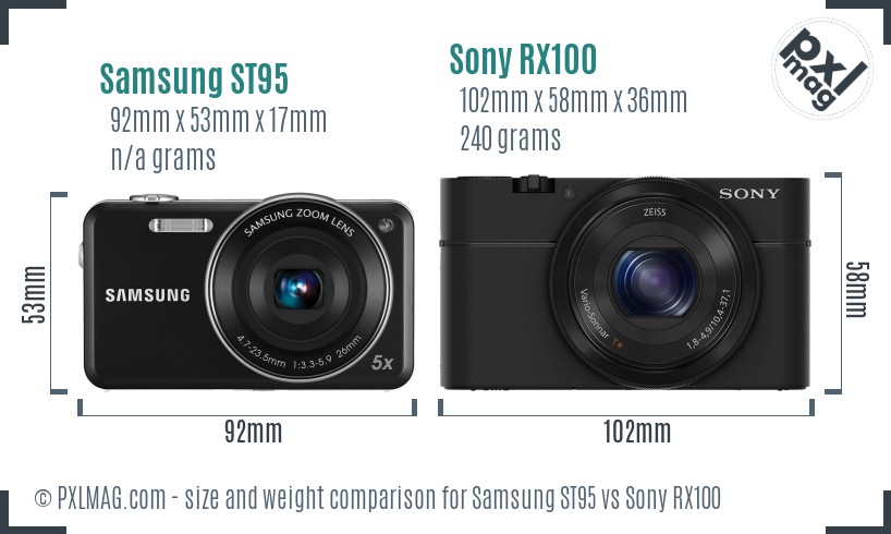 Samsung ST95 vs Sony RX100 size comparison