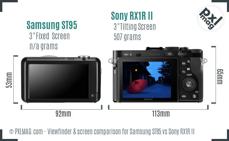 Samsung ST95 vs Sony RX1R II Screen and Viewfinder comparison Samsung ST95 vs Sony RX1R II Screen and Viewfinder comparison