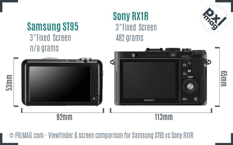 Samsung ST95 vs Sony RX1R Screen and Viewfinder comparison