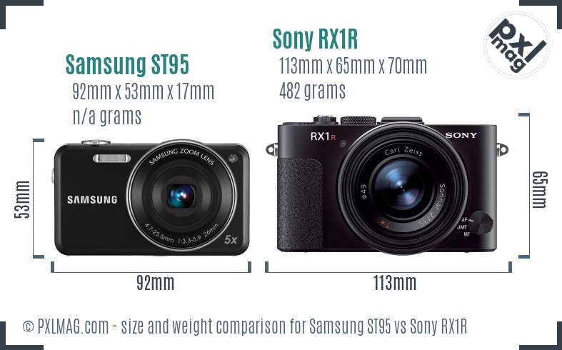 Samsung ST95 vs Sony RX1R size comparison