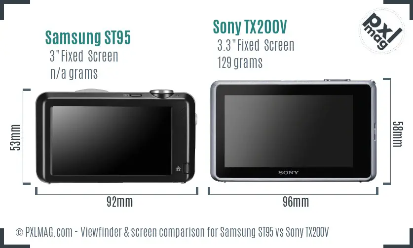 Samsung ST95 vs Sony TX200V Screen and Viewfinder comparison