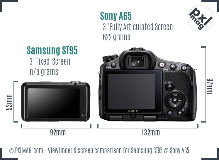 Samsung ST95 vs Sony A65 Screen and Viewfinder comparison