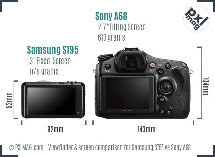 Samsung ST95 vs Sony A68 Screen and Viewfinder comparison