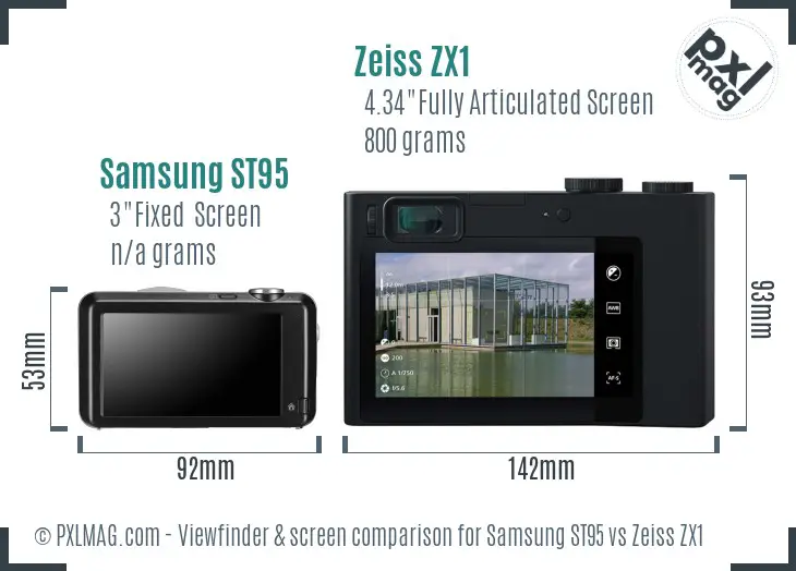 Samsung ST95 vs Zeiss ZX1 Screen and Viewfinder comparison Samsung ST95 vs Zeiss ZX1 Screen and Viewfinder comparison