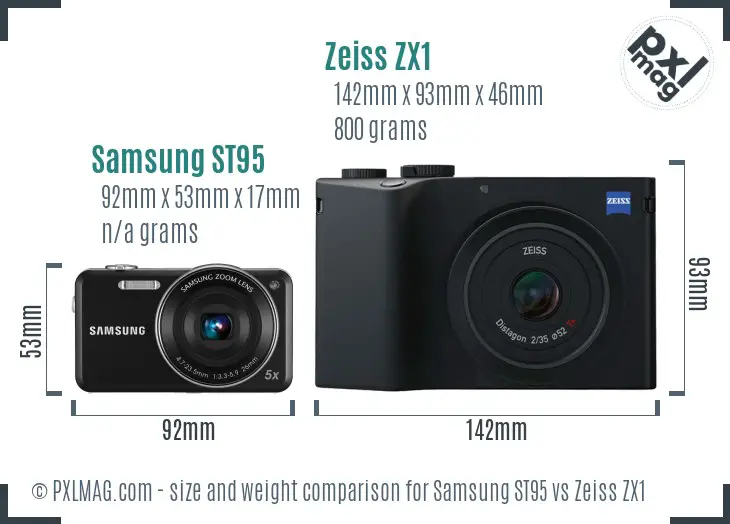 Samsung ST95 vs Zeiss ZX1 size comparison Samsung ST95 vs Zeiss ZX1 size comparison