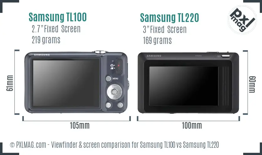 Samsung TL100 vs Samsung TL220 Screen and Viewfinder comparison