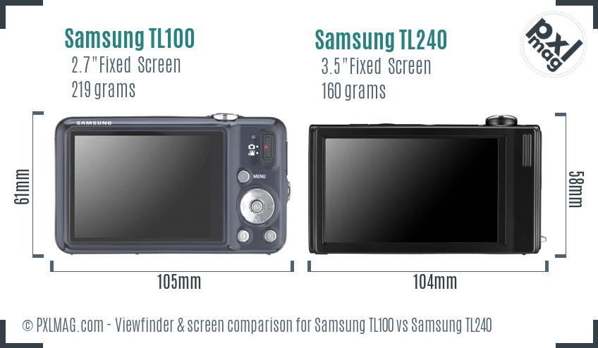 Samsung TL100 vs Samsung TL240 Screen and Viewfinder comparison