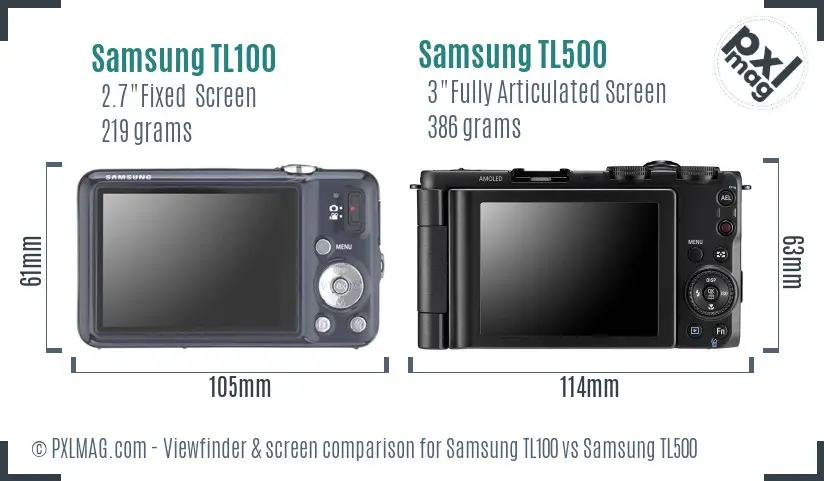 Samsung TL100 vs Samsung TL500 Screen and Viewfinder comparison
