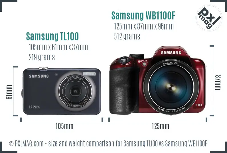 Samsung TL100 vs Samsung WB1100F size comparison