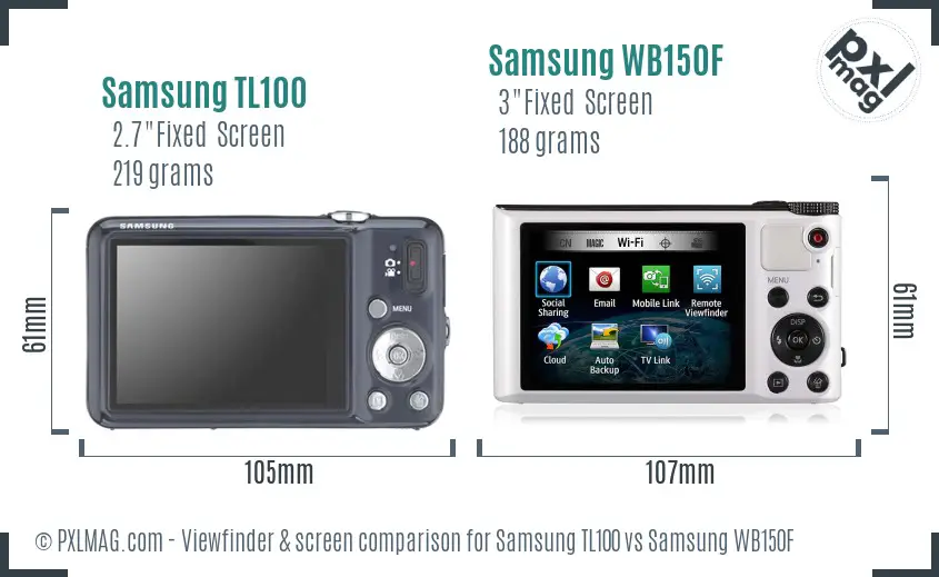 Samsung TL100 vs Samsung WB150F Screen and Viewfinder comparison