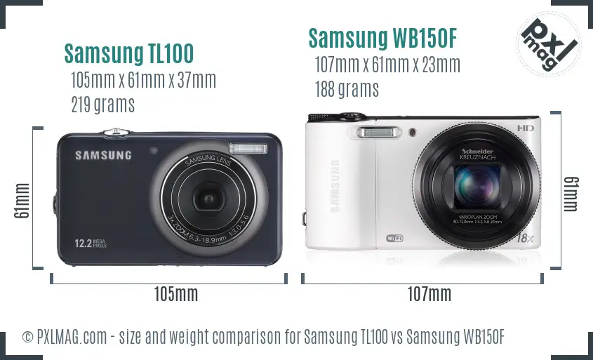 Samsung TL100 vs Samsung WB150F size comparison