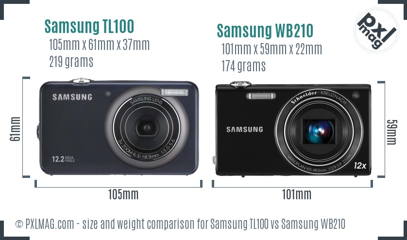 Samsung TL100 vs Samsung WB210 size comparison