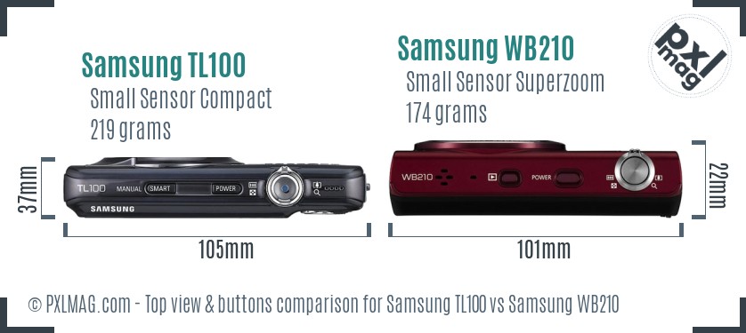 Samsung TL100 vs Samsung WB210 top view buttons comparison