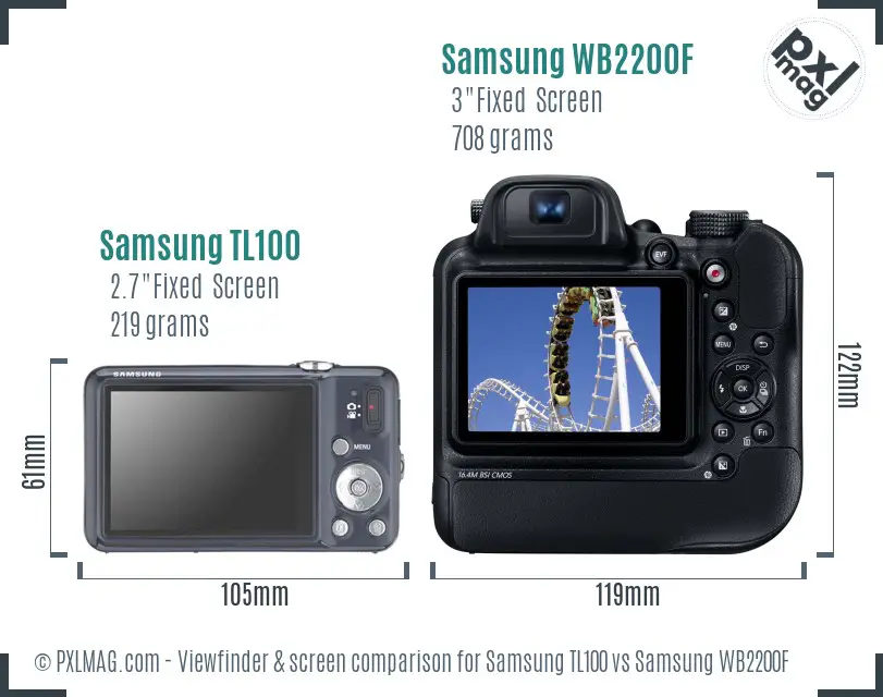 Samsung TL100 vs Samsung WB2200F Screen and Viewfinder comparison