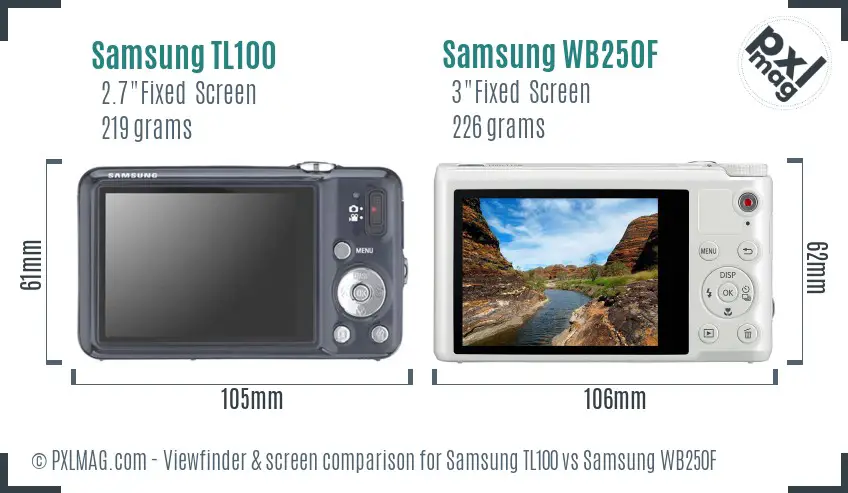 Samsung TL100 vs Samsung WB250F Screen and Viewfinder comparison