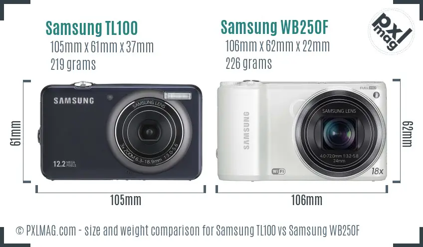 Samsung TL100 vs Samsung WB250F size comparison