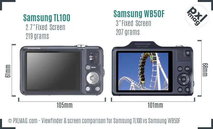 Samsung TL100 vs Samsung WB50F Screen and Viewfinder comparison