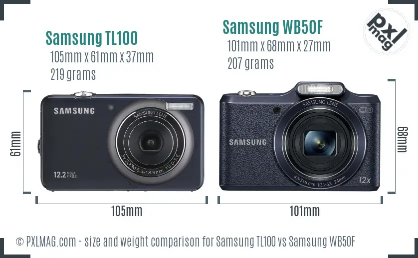 Samsung TL100 vs Samsung WB50F size comparison