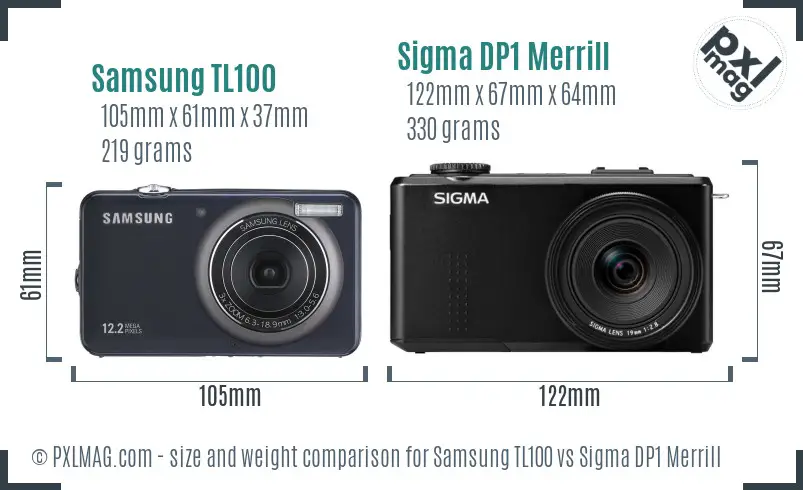 Samsung TL100 vs Sigma DP1 Merrill size comparison