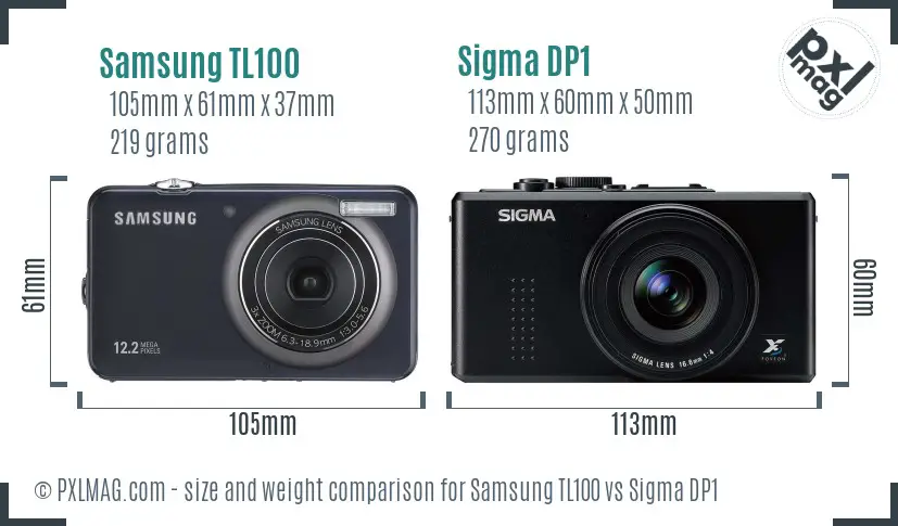 Samsung TL100 vs Sigma DP1 size comparison
