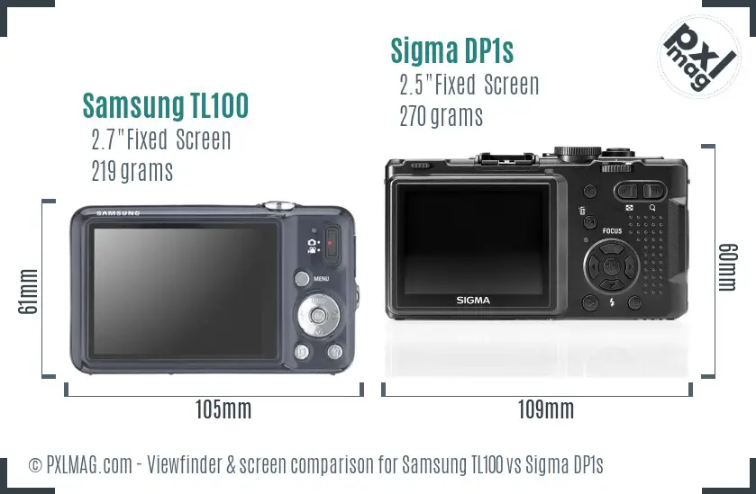 Samsung TL100 vs Sigma DP1s Screen and Viewfinder comparison