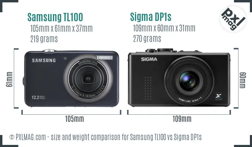 Samsung TL100 vs Sigma DP1s size comparison