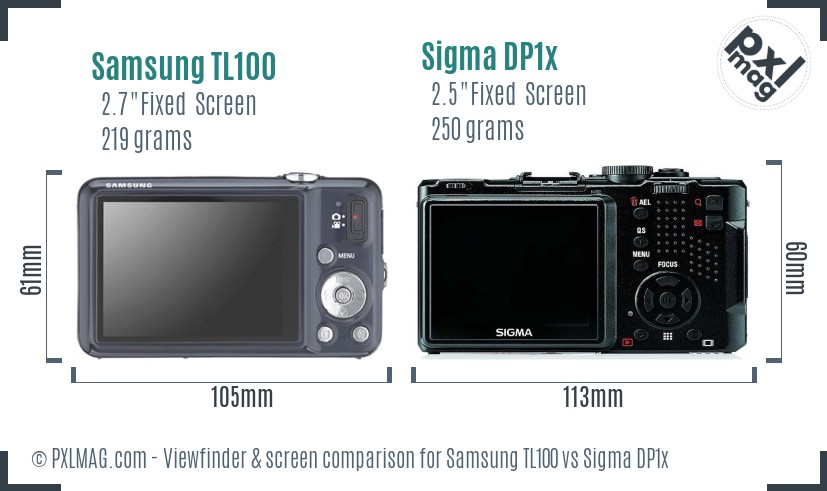 Samsung TL100 vs Sigma DP1x Screen and Viewfinder comparison