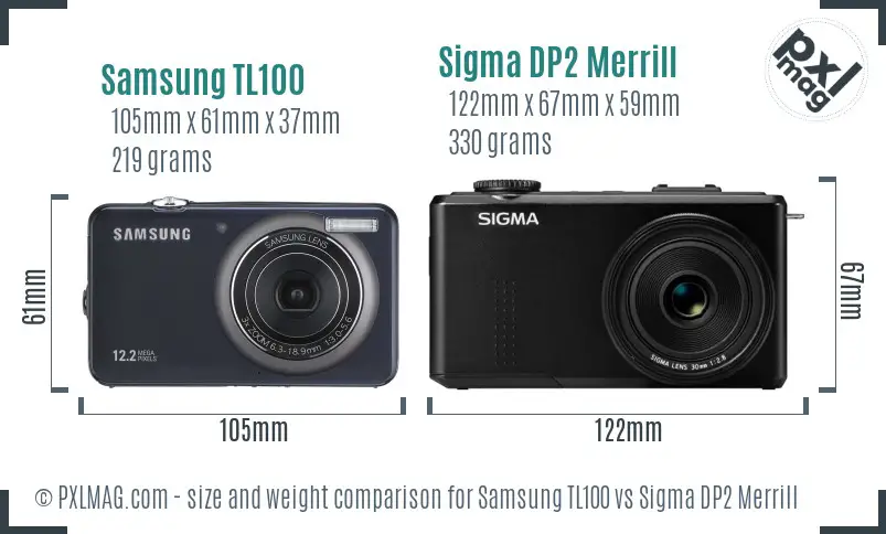 Samsung TL100 vs Sigma DP2 Merrill size comparison