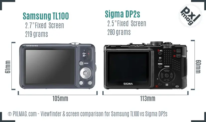 Samsung TL100 vs Sigma DP2s Screen and Viewfinder comparison