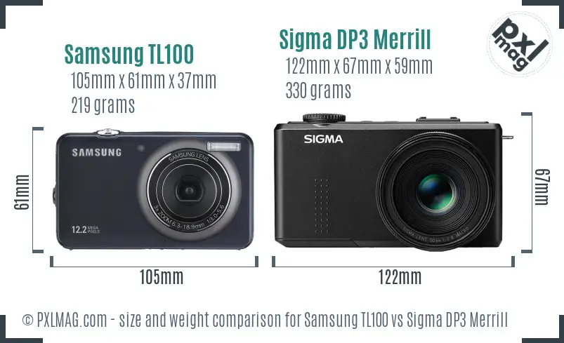 Samsung TL100 vs Sigma DP3 Merrill size comparison