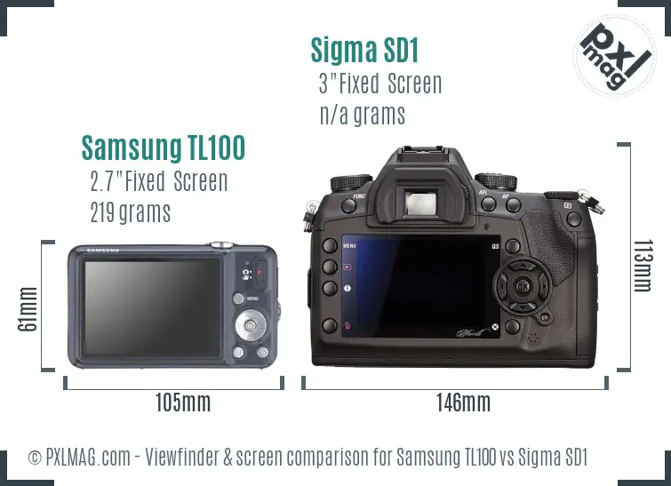 Samsung TL100 vs Sigma SD1 Screen and Viewfinder comparison