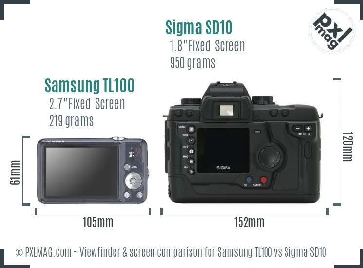 Samsung TL100 vs Sigma SD10 Screen and Viewfinder comparison