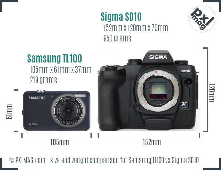 Samsung TL100 vs Sigma SD10 size comparison