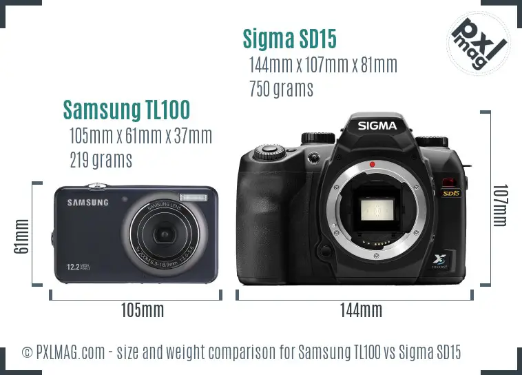 Samsung TL100 vs Sigma SD15 size comparison
