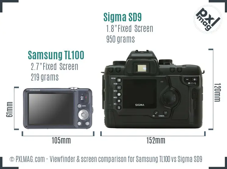 Samsung TL100 vs Sigma SD9 Screen and Viewfinder comparison