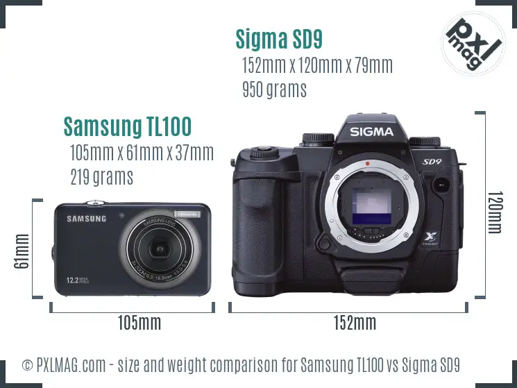 Samsung TL100 vs Sigma SD9 size comparison