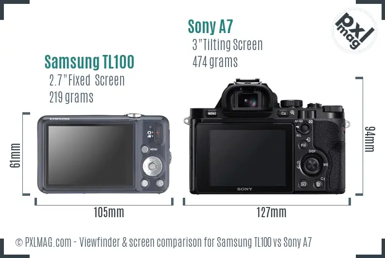 Samsung TL100 vs Sony A7 Screen and Viewfinder comparison